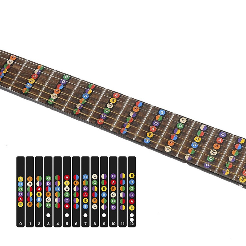 Sticker Guitare pour Débutant - pour guitare acoustique ou électrique !