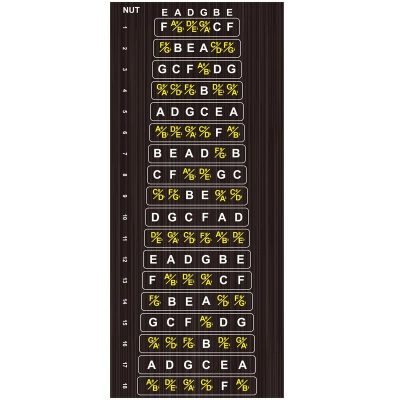 Détails de l'Autocollant Fretboard pour Guitare