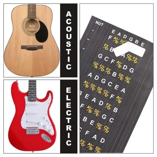 Utilisation de l'Autocollant Fretboard pour Guitare