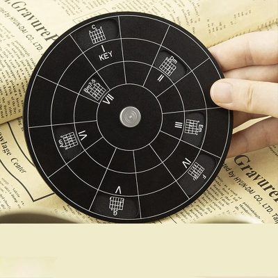 Avant Cercle des Accords Guitare Noir Visuel & Harmonie - Roue Intervalles avec Diagrammes d’Accords