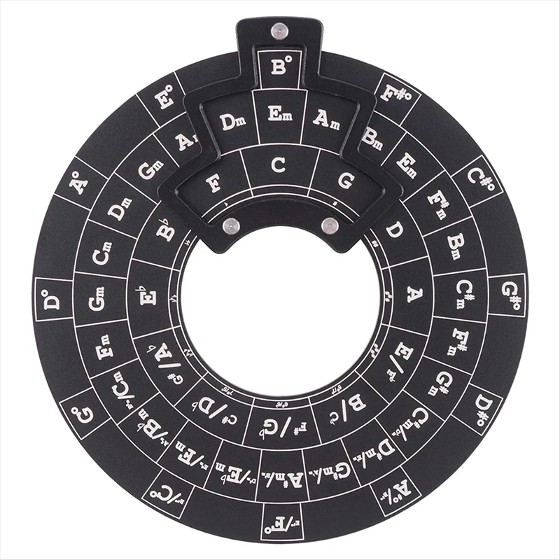 Avant Cercle des Quintes Noir Harmonie Universelle – Outil Musical de Transposition