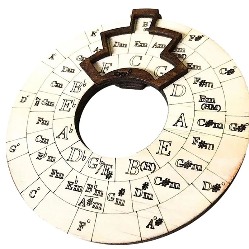 Avant Roue de Théorie Musicale en Bois - Guide d'Harmonie et Composition