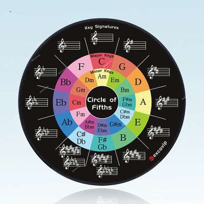 Avant Tapis de Souris Musical Cercle des Quintes Coloré – Antidérapant & Inspirant pour Musiciens