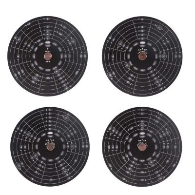 Details Cercle Harmonique Avancé Pentatonique & Modes - Roue Théorique Multi-Couches avec Support Bois