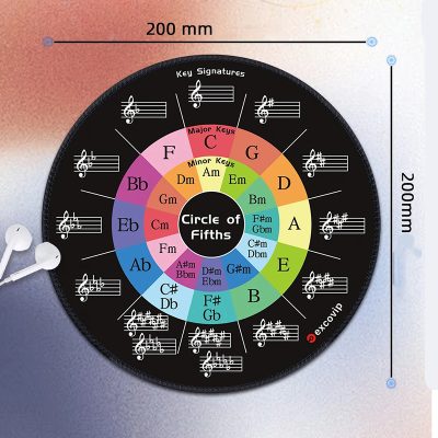 Dimensions Tapis de Souris Musical Cercle des Quintes Coloré – Antidérapant & Inspirant pour Musiciens