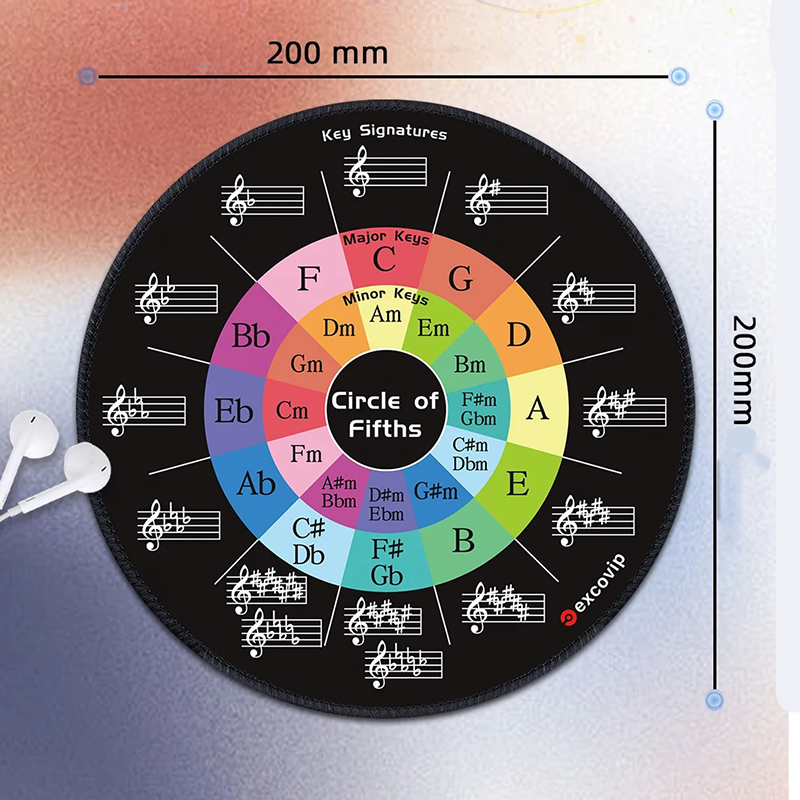 Dimensions Tapis de Souris Musical Cercle des Quintes Coloré – Antidérapant & Inspirant pour Musiciens