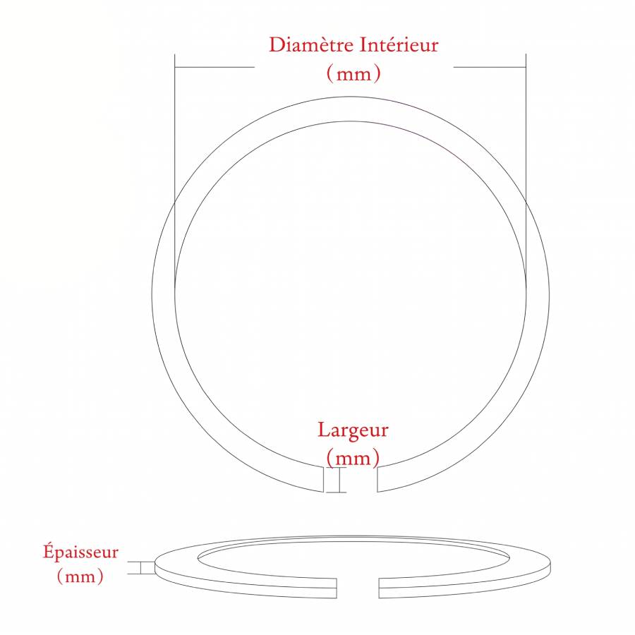 Détaills mesures et placement Rosace Décorative Guitare Acoustique - Incrustation Triangle Abalone (Ø 110 mm)