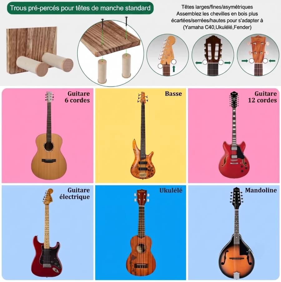 Détails instatllation du Support Mural Guitare Bois avec Étagère de Rangement Intégrée