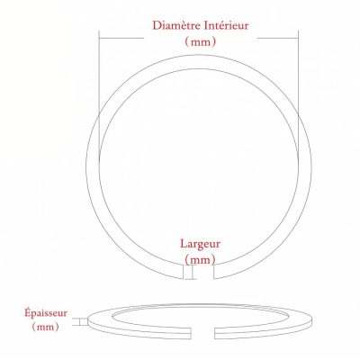 Détaills mesures et placement Rosace Décorative Guitare Acoustique - Incrustation Croix Classique (Ø 110 mm).