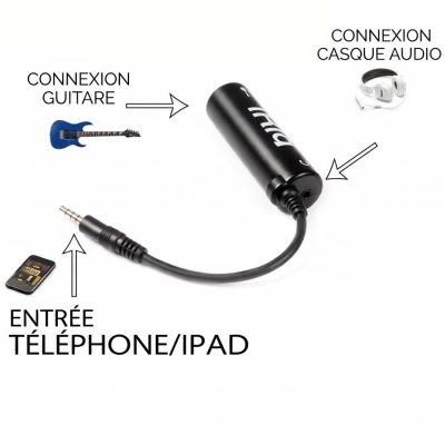 Détails Connection Adaptateur Guitare iRig Mobile Interface pour Smartphone et Tablette