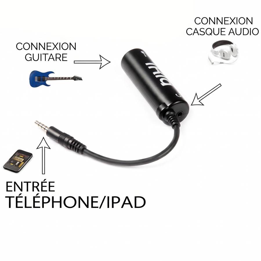 Détails Connection Adaptateur Guitare iRig Mobile Interface pour Smartphone et Tablette